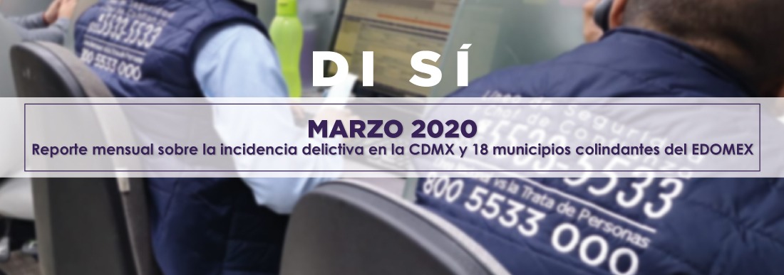 Incidencia delictiva marzo 2020