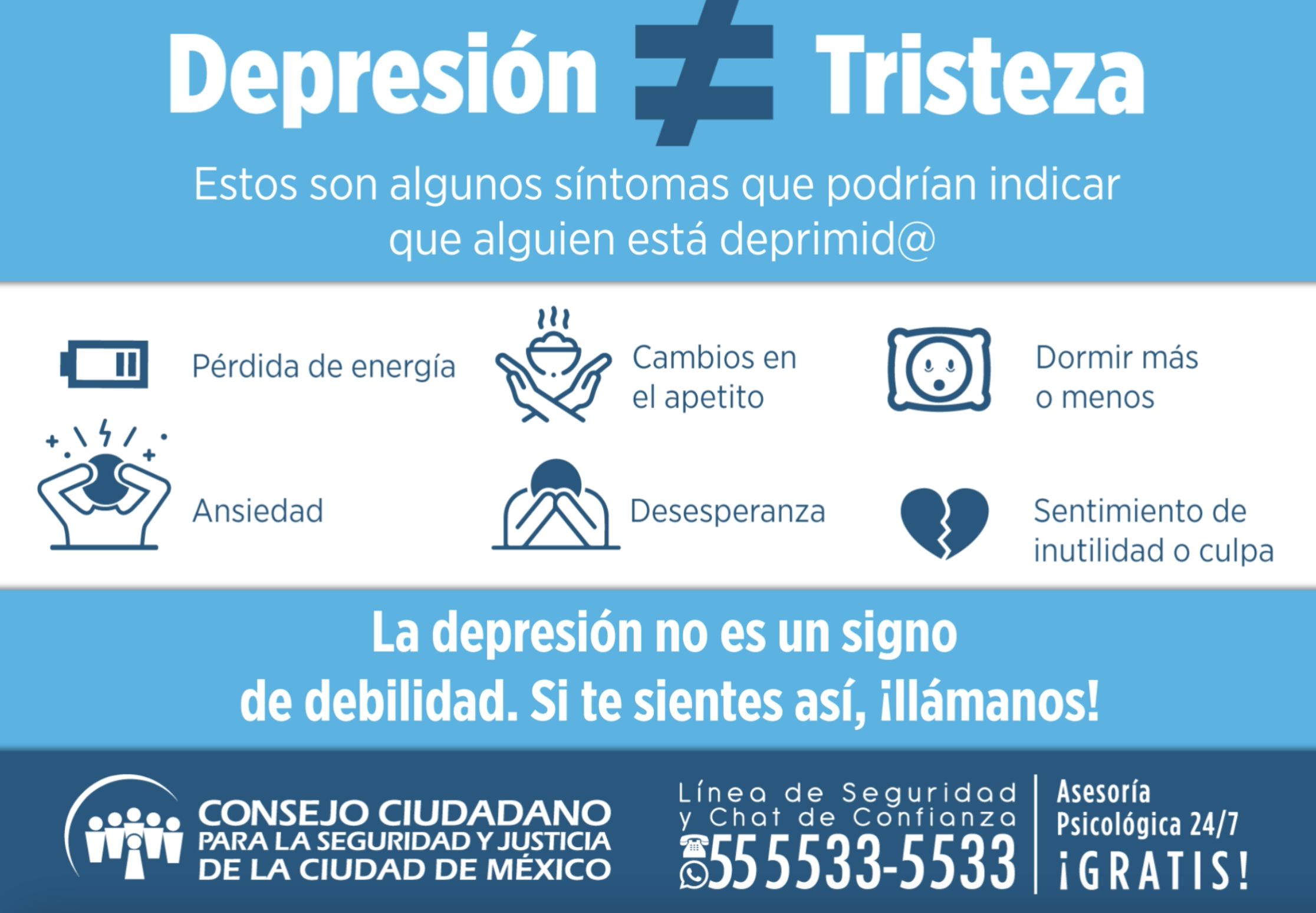 73% DE ATENCIONES DEL CONSEJO CIUDADANO POR DEPRESIÓN SON PARA JÓVENES